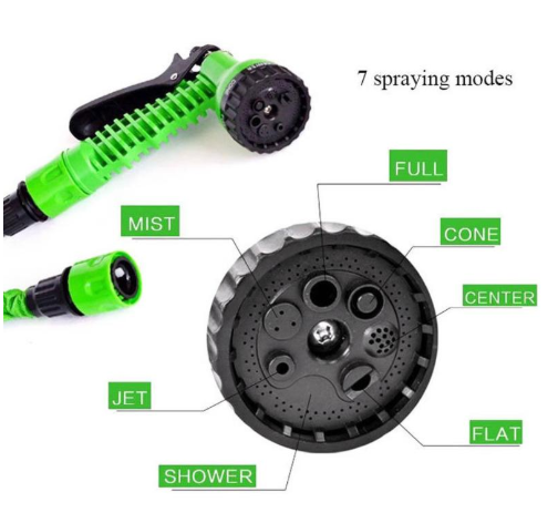 Multifunctional High Pressure Water Gun